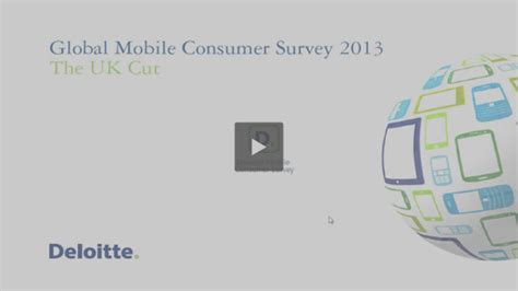 deloitte survey tool